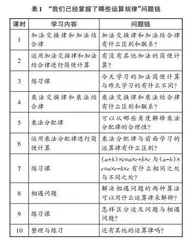 问题链视域下培养学生推理意识的思考与探究