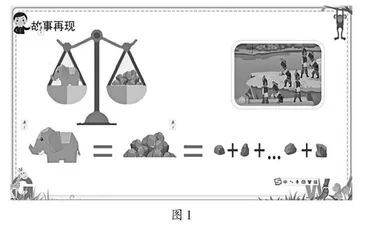 在模拟实验中培养学生核心素养