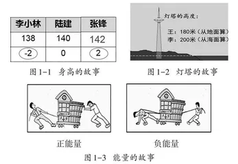 多样态融合：小学数学跨学科主题学习的实践探索 
