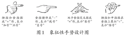 学生认知风格与教师手势对学习的交互影响