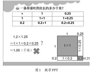 妙用生本对话　走进深度学习