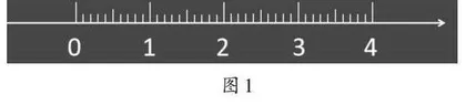 核心素养视域下的生本对话教学