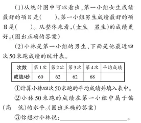 小学数学学业质量标准下数据意识评价工具的开发 