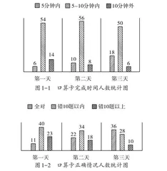 游戏闯关制：创新小学数学低年段口算练习的实践研究 