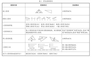 创融寻度，让空间思维可视 