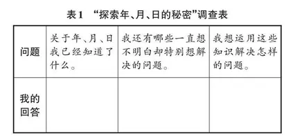 小学数学主题式学习活动的实践研究  