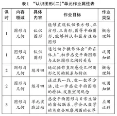 聚焦“三向”：小学数学作业设计的新探索