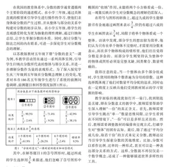 在深层次理解分数中实现数学素养的提升