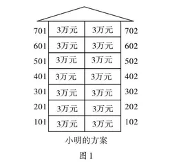 关注生活热点，解决实际问题
