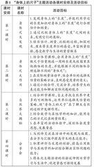 深度实践，学科共生，让量感立体生长