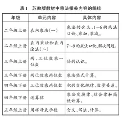 基于认知巩固 推动新知生长    