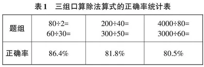 单元整体视角下“口算除法”教学的“破”与“立”