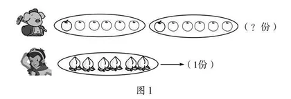 立足多元探究活动，助力良好数感培育