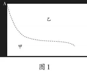 多维探究周长 感悟一致内涵