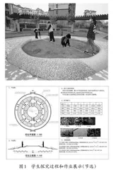 “学评融合”理念下的小学作业改革新思路
