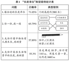 经历·比较·勾连：“长度单位”量感培养的策略研究