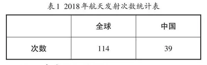 儿童视角下统计观念的培养  