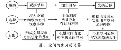 直面难题 深度剖析 精准施教 