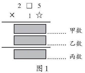 从小学数学命题的转变窥深度学习