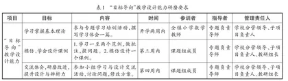 “管、建、研、教、学”一体，提升乡村教师教研品质 