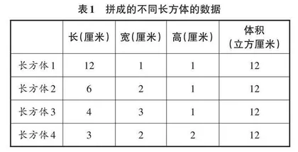 让“具身学习”为量感培养注入活力