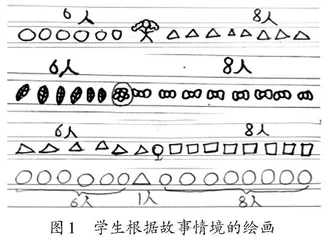 数学微故事辅助数学模型“曲成”