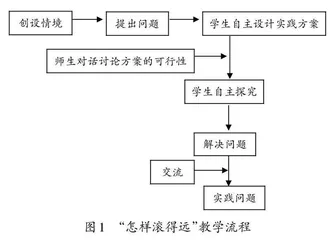 小学数学综合与实践课的教学探索