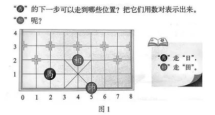 跨学科作业设计的三重境界：从“同在”到“通融” 