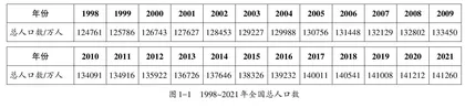 学为中心：多感官参与，促进数据分析观念发展