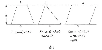 结构化学习：实施深度教学的有效策略 