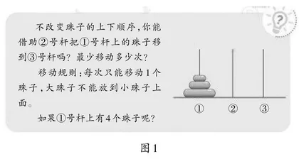 以终为始：结果导向型思维在数学教学中的应用研究