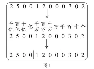 指向思维发展的小学数学跨学科作业设计 