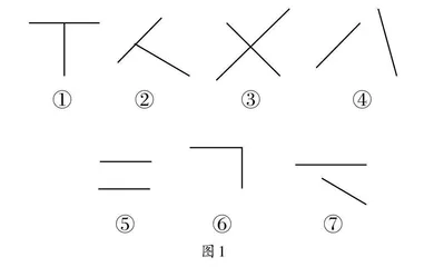 巧用生生对话 助力深度学习
