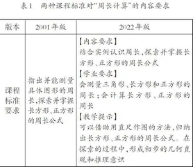 人教社两版小学数学教材习题比较研究