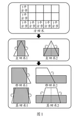 数学史融入数学课堂：为了实现迁移而教