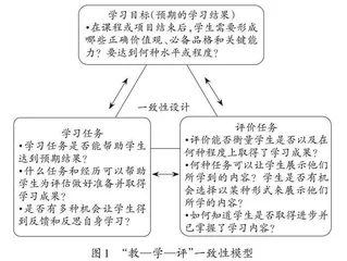 单元整体教学下的作业设计与实施路径  