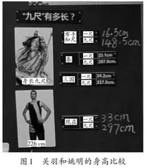 审辩式学习：在体验与对话中发展学生量感