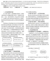 变则通、通则久：“双减”背景下作业变革的重构与实践