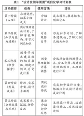 项目化学习：量感培养的一种路径