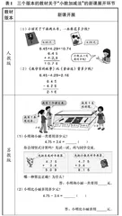 聚焦工具应用 丰富学习过程