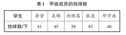 基于数据意识培养的小学数学单元作业设计