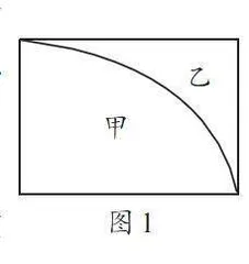 从静观走向实验