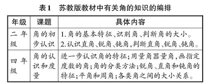 创设具身活动，发展数学素养