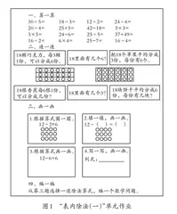 量身定制，让作业“秀色可餐”  