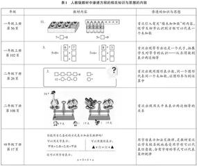系统思考、多向整合，促进深度学习