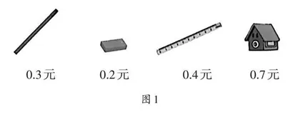 核心任务+五步法：中高年级“画数学”教学的实施路径  