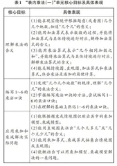 关注学习路径，整体设计教学