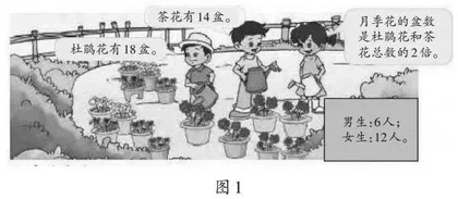 学生数学阅读能力的现状及培养策略