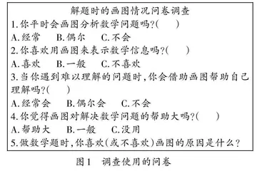 “绘”数学 促思维