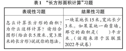 表现性评价视域下基于理解的小学数学习题设计 